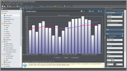 Web Log Storming log file analyzer